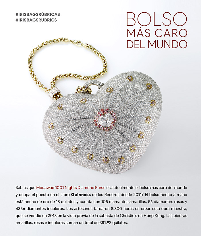 Sabías Que? social media rubric for IRIS Bags, delivering engaging, structured content to educate and inspire audiences.