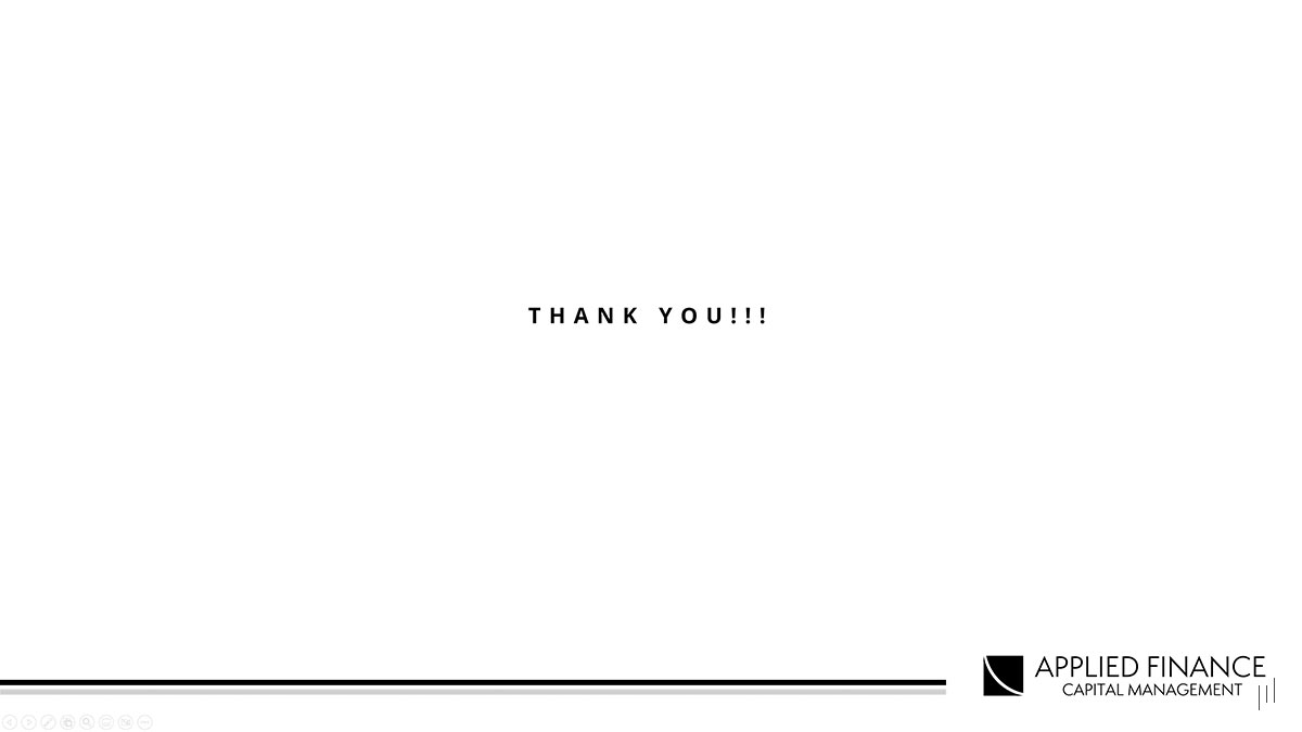 Applied Finance Capital Management – Closing slide expressing appreciation and summarizing key takeaways.