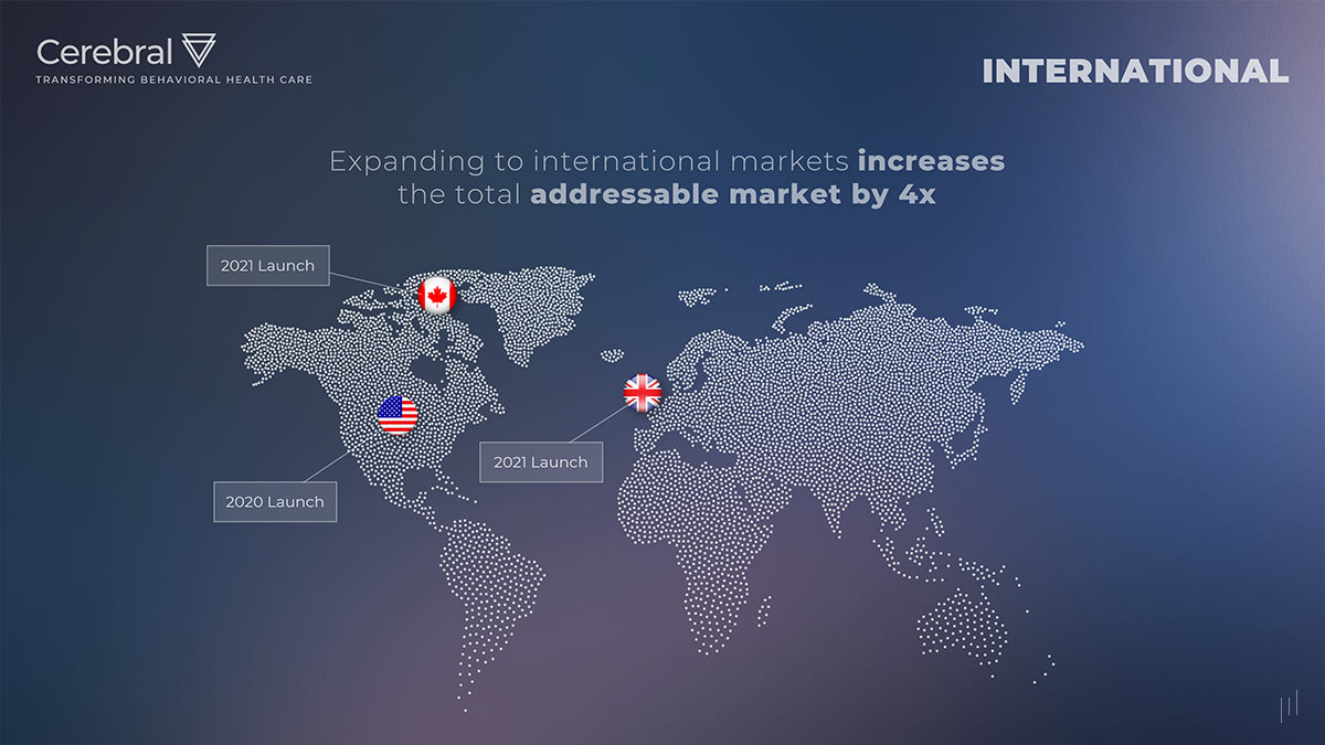 Cerebral Business Presentation – Slide highlighting Cerebral’s expansion into global healthcare markets.