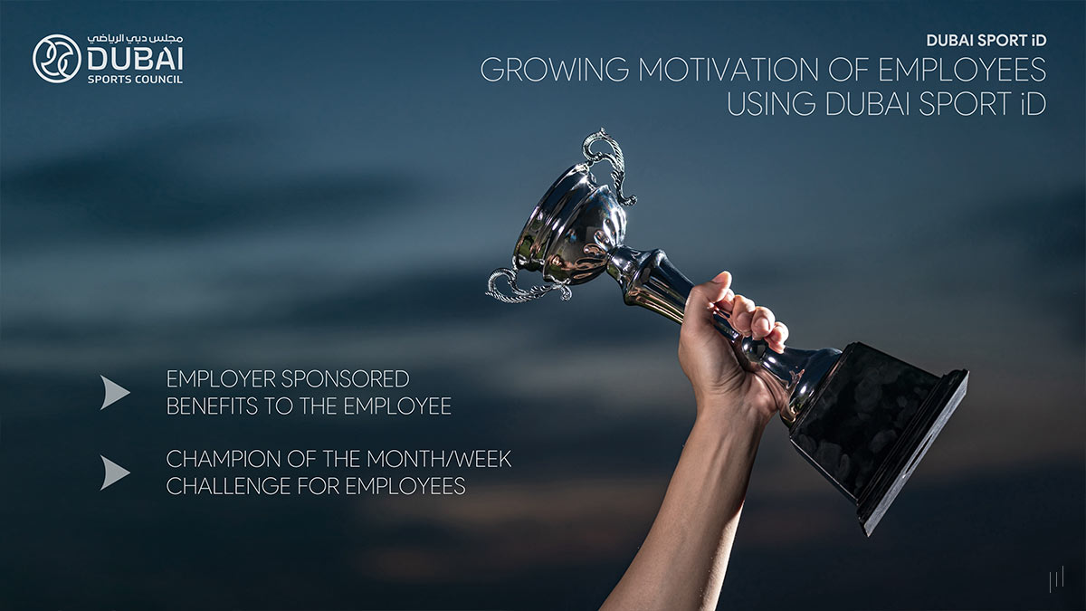 Dubai Sport iD Investor Pitch Deck – Slide showcasing how the platform enhances employee motivation and engagement.