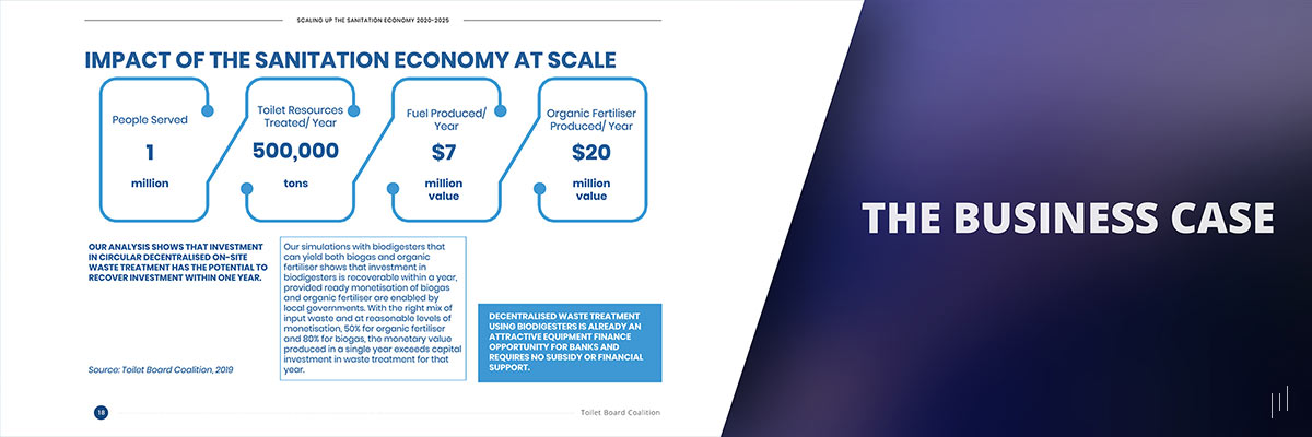 Global Sanitation Economy Summit 2019 – Slide illustrating the large-scale impact of sanitation economy initiatives.