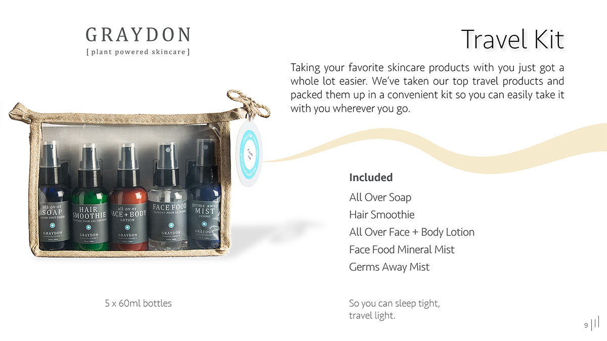 Graydon Skincare Sales Presentation – Slide presenting the Travel Kit, a curated selection of skincare essentials for on-the-go care.