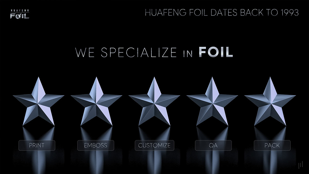 Huafeng Foil | Food Range – Sales and business presentation showcasing innovative packaging solutions and market positioning in the food industry.