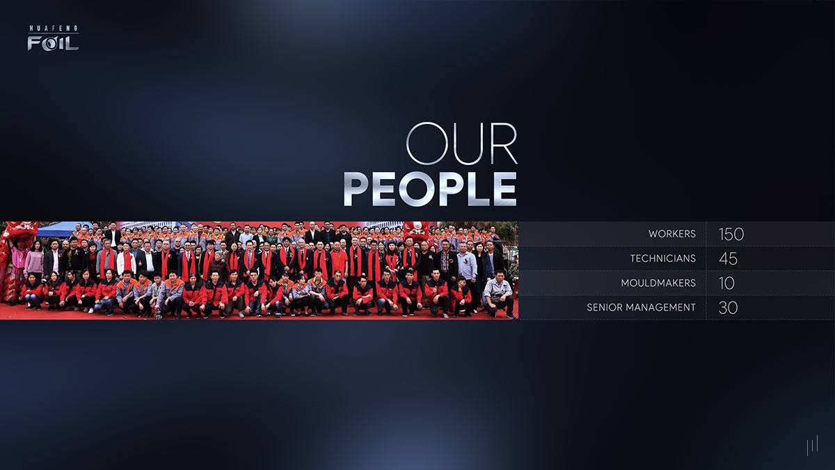 Huafeng Foil Food Range – Slide introducing the dedicated team behind Huafeng Foil’s success.