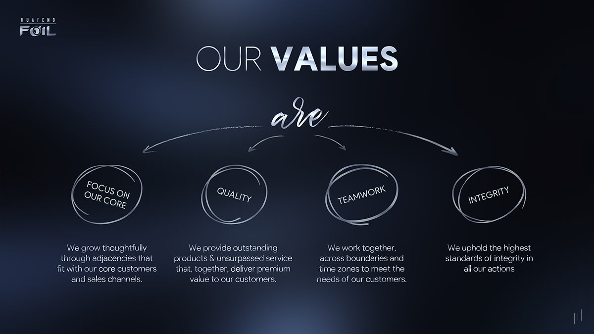 Huafeng Foil Food Range – Slide reinforcing the company’s core values of sustainability, innovation, and excellence.