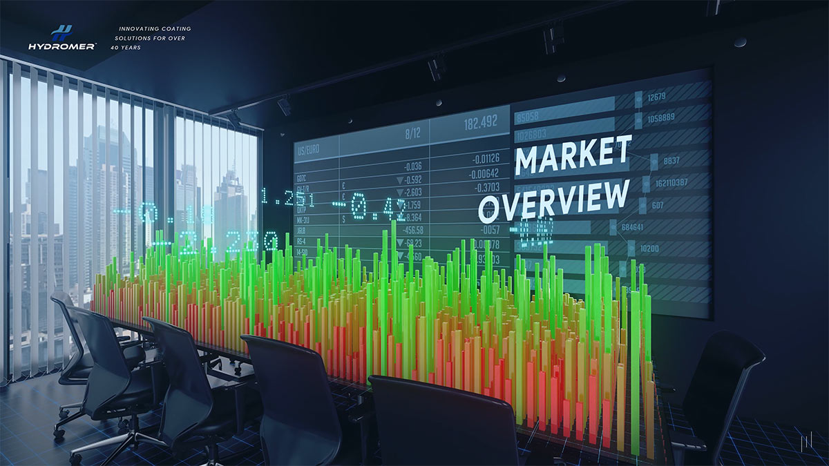 Hydromer Investor Pitch Deck – Slide analyzing market trends and opportunities for Hydromer’s solutions.