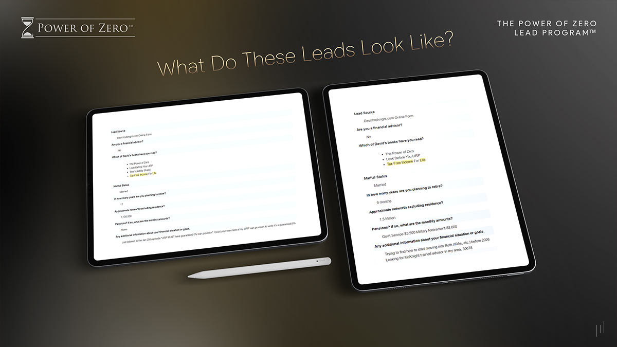 Power of Zero Lead Program – Slide showcasing the characteristics and demographics of Power of Zero leads.