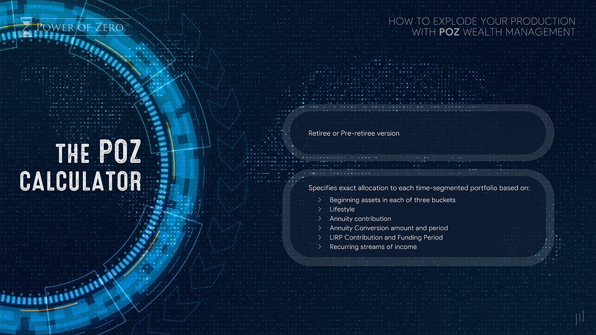 How to Explode Your Production With POZ Wealth Management – Slide showcasing the POZ Calculator, a tool designed to optimize financial planning strategies.