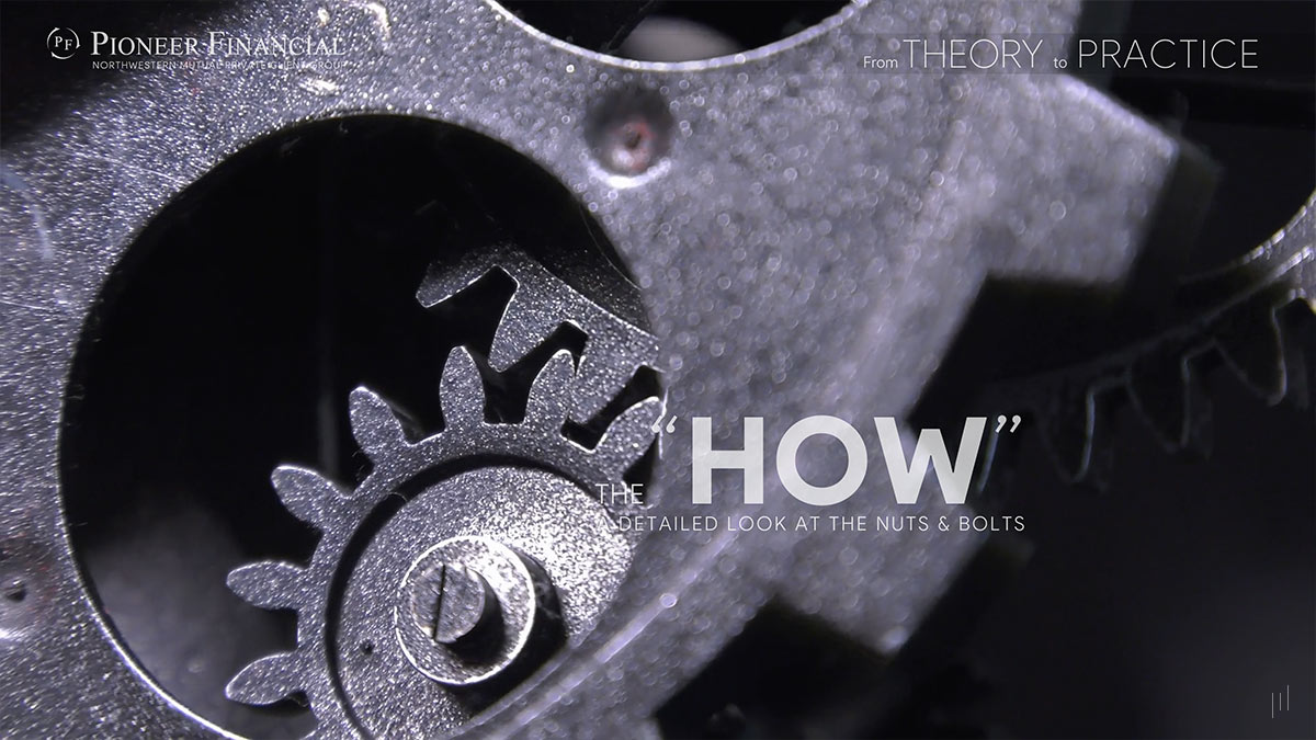 Pioneer Financial Presentation – Slide detailing the step-by-step approach to achieving financial security and success.