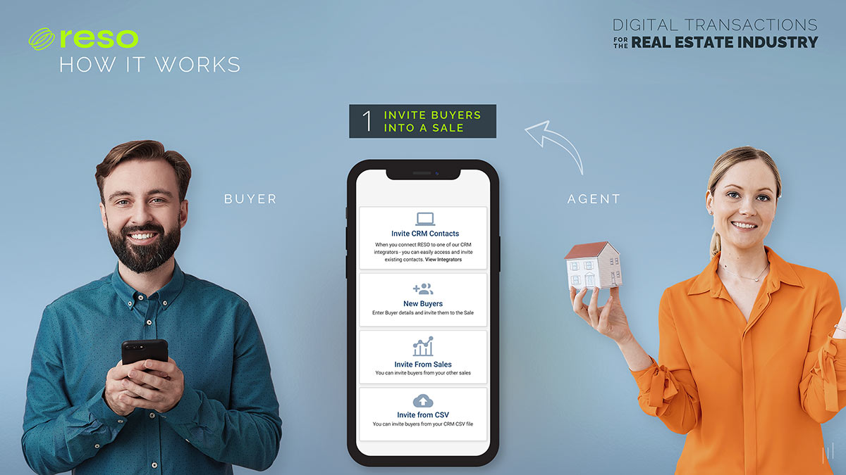 Digital Transactions for the Real Estate Industry – Slide detailing the step where agents invite buyers into a sale, highlighting the streamlined workflow.