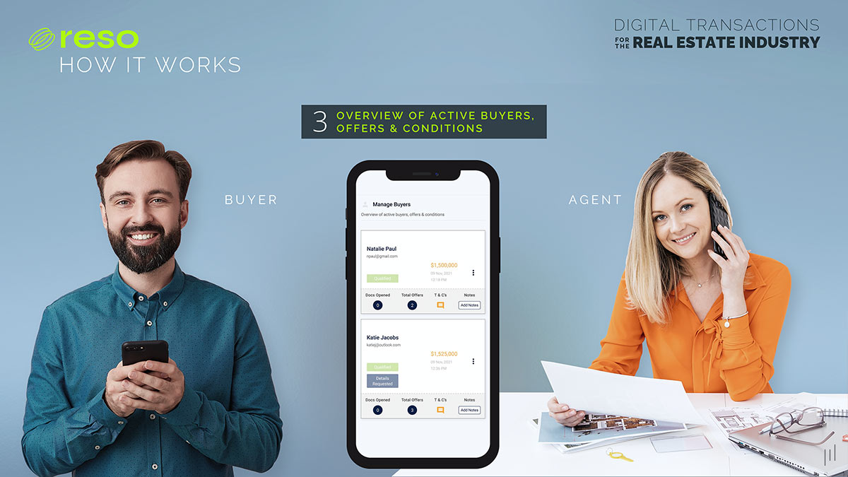 Digital Transactions for the Real Estate Industry – Slide presenting an overview of active buyers, offers, and conditions, emphasizing transparency in transactions.