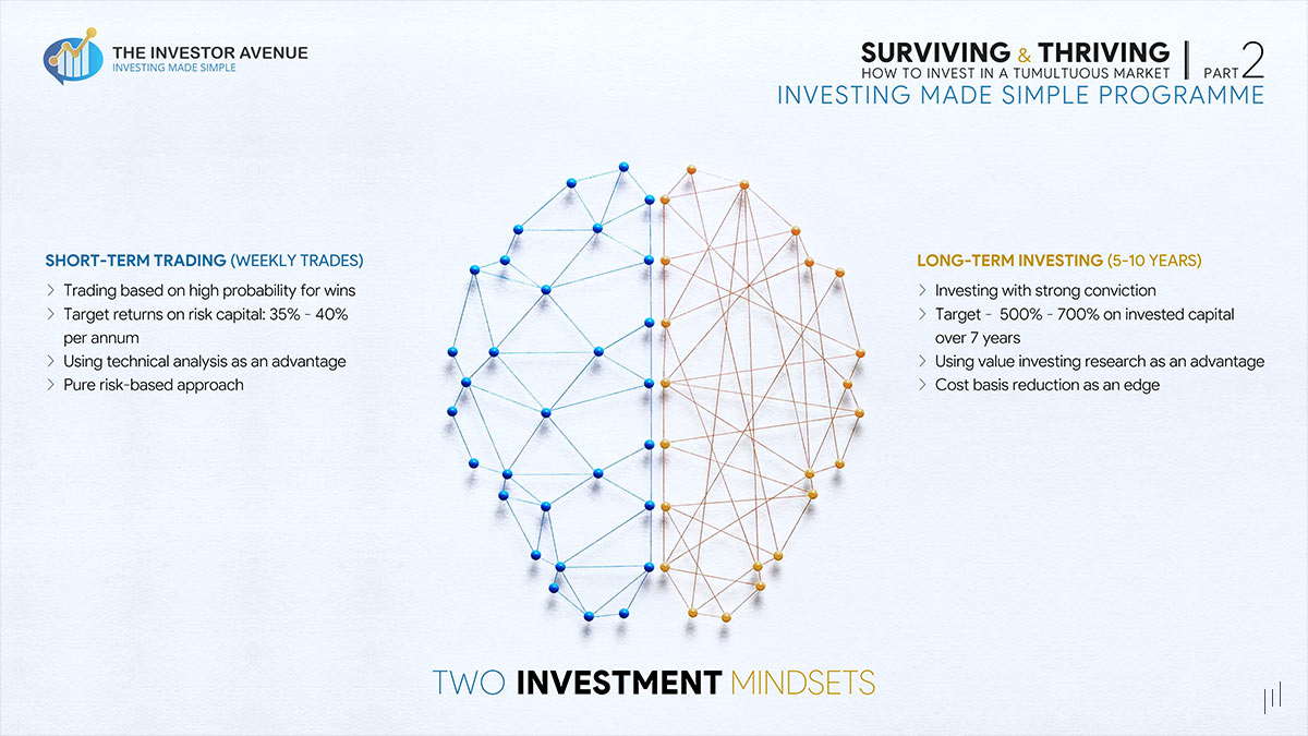 Surviving and Thriving – Slide introducing The Investor Avenue’s simplified investment program for financial growth.